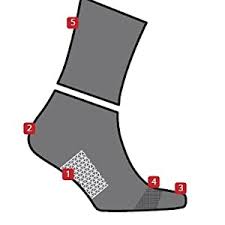 Dansko Women S No Show Socks Two Tone Color Pattern Merino Wool Reinforced At Amazon Women S Clothing Store