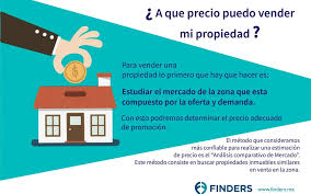 En este sentido, en levante urbana hemos desarrollado un plan de venta para encontrarle nuevo dueño a tu vivienda en el menor tiempo posible y con la máxima rentabilidad. Quiero Saber A Que Precio Puedo Vender Mi Casa Finders Inmobiliaria En Cdmx