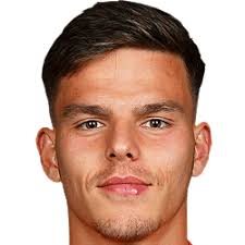 Iván Muñoz FM 2021 Profile, Reviews