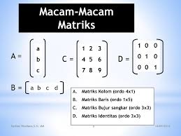 Matriks Dan Aplikasinya Ppt Download