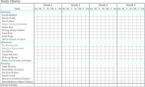 Particular Roommate Chore Chart Excel 2019