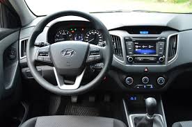 Versiones del catálogo vigente, información tecnica, equipamiento, precios de venta y cotizaciones en méxico. Critica Hyundai Creta Argentina Autoblog