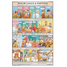 Muslim League And Partition Chart India Muslim League And