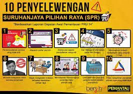 · kelayakan pengundi · seseorang pengundi yang berkelayakan boleh mengundi jika namanya didaftarkan dalam senarai daftar pemilih. 10 Penyelewengan Spr Pengundi Mesti Turun Mengundi Beramai Ramai Untuk Mengatasi Kesan Penipuan Aliran