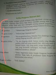 Maybe you would like to learn more about one of these? Contoh Struktur Teks Drama Bahasa Jawa
