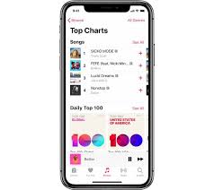 Apple Music Gaining 116 Global Top 100 Music Charts