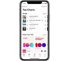 apple music gaining 116 global top 100 music charts