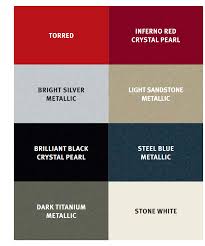 Image result for Inferno Red 2008 Avenger