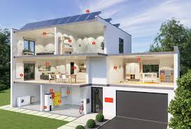 Die kfw übernimmt 50 prozent der kosten eines hinzugezogenen experten für energieeffizienz. Neubau Auf Kfw Niveau Welltherm