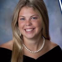 300+ "Drummey" profiles