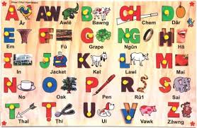 Alphabets Language Toys Buy Alphabets Language Toys Online