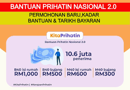 40 Jumlah Bantuan Prihatin Nasional Untuk Warga Emas Background Prihatinblogs