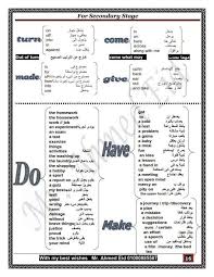 Learn English تعلم اللغة الانجليزية اهم الكلمات المركبة Blog Posts Housework Blog