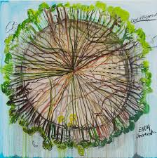 Bildergebnis für Fabrice Hybert