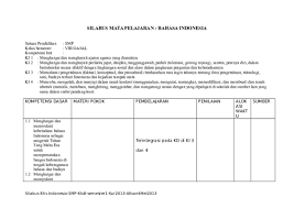 Materi bahasa indonesia kelas 8 kurikulum 2013 edisi revisi 2017. Doc Silabus Bhs Indo Smp Kelas Viii Gasal Apri Sugianto Academia Edu