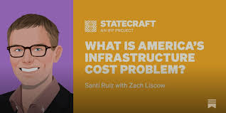 What Is America's Infrastructure Cost Problem?