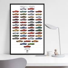 New from leanne ford home office upgrades cane furniture trend. Ford Mustang 50th Anniversary Car Evolution Chart Muscle Art Painting Silk Canvas Poster Wall Home Decor Leather Bag