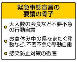 40,596 likes · 12,786 talking about this. æ„›çŸ¥çœŒãŒï¼–æ—¥ã«ç‹¬è‡ªã®ç·Šæ€¥äº‹æ…‹å®£è¨€ã‚'ç™ºä»¤ã¸ ä¸­æ—¥æ–°èžweb