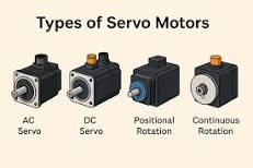 Servo Motor Types: Working Principles, Functions and ...