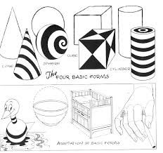 How To Draw What You See By Drawing Basic Shapes First Easy Way To Learn How To Draw How To Draw Step By Step Drawing Tutorials Drawings Drawing Techniques