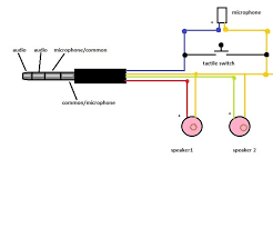 Print the cabling diagram off plus use highlighters to trace the circuit. How To Repair Damaged Earphone 4 Steps Instructables