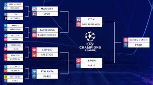 This year marks the 66th season of europe's premier club football tournament and we're tracking the movement of every single team, including some very intriguing longshots. Uefa Champions League Bracket Results Bayern Munich Beat Psg For Sixth Title Cbssports Com