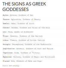 In an attempt to distract heracles, queen hera sent carcinus, a giant c. Zodiac Signs Greek Goddesses Wattpad