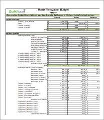 Set your budget before you remodel a kitchen. 8 Free Kitchen Remodel Budget Template In Excel And Word