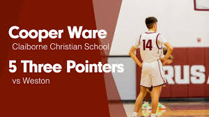 5 Three Pointers vs Weston