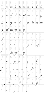 Elvish Alphabet Tengwar Google Search Schriften Alphabet Alphabet Herr Der Ringe