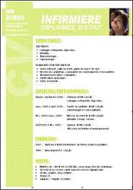 Infirmiere Cv Infirmier Exemple Cv Lettre De Motivation Infirmiere