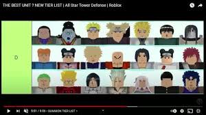 The game offers a large variety of character going from single target to aoe (area of effect), from one piece to demon slayer characters. The Best Unit New Tier List I All Star Tower Defense I Roblox Ifunny