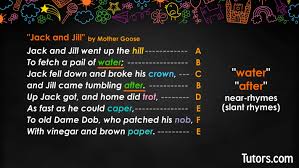In other words, a stanza is nothing more than a variable set of verses , separated from other similar sets by some punctuation and / or a blank space in the poem. What Is Rhyme Scheme Definition Types Poem Examples