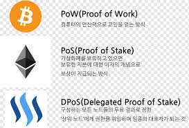 To securely verify transactions on the blockchain. Proof Of Stake Bitcoin Cash Blockchain Eos Io Bitcoin Angle Text Triangle Png Pngwing