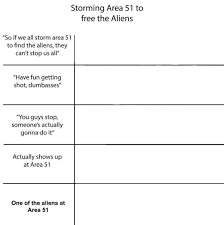 350 Meme Formats Ideas Create Memes Blank Memes Meme Template