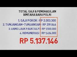 Jul 01, 2021 · menjelang hari raya idul adha 1442 hijriah, kementerian agama (kemenag) bangka barat menegaskan takbir keliling dilarang guna mengantisipasi kerumunan Gaji Bintara Polisi Youtube