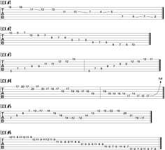 Licks & riffs 24 licks. Steve Vai Licks Basement Rockstar Video Guitar Lessons Free Lessons