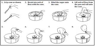 What was the first cotton candy machine? How To Make Cotton Candy In A Commercial Machine