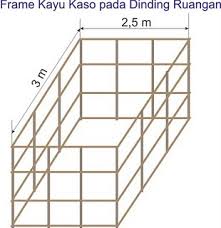 Semua pengunjung harus melalui pos pemeriksaan keamanan sebelum memasuki menara. Tips Mendesain Ruang Studio Musik Atau Karaoke Kedap Suara