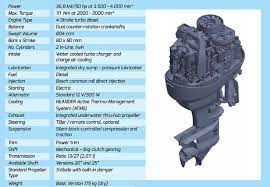 Game Changing Yanmar 50 Hp Turbo Diesel Outboard Motor Begins Production Outboard Diesel Turbo