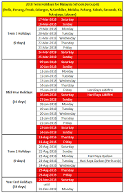 Hari raya lebaran, hari raya muslims in singapore, brunei, indonesia, and malaysia celebrate hari raya aidilfitri in the same way as muslims situated world wide.hari raya. The 8th Voyager Malaysia Schools Terms And Festival Holidays Chinese New Year Hari Raya Aidilfitri Deepavali In 2018