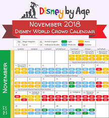 November 2018 Disney World Crowd Calendar Disney World Crowd Calendar Disney World Calendar Crowd Calendar