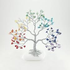 Rainbow Tree 7 Chakra Tree Reiki Healing Crystals Etsy Wire Tree Sculpture Tree Sculpture Rainbow Tree