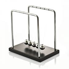 Newton S Cradle Pulju Net