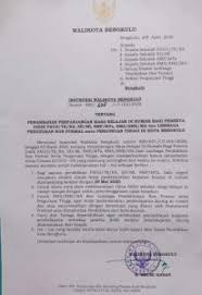 Libur Sekolah Kembali Diperpanjang Siswa Kota Bengkulu Masuk Setelah Lebaran Bengkulu Ekspress Tv