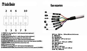 Instead of purchasing a new pair of headphones which can sometimes have a hefty cost replacing the connector is often a cheaper choice. Front Panel Audio Jack Wiring Wiring Diagram Wait Chase Wait Chase Paolopistis It
