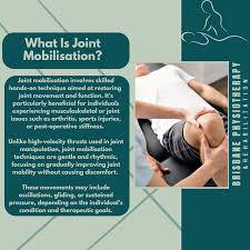 Image result for Musculoskeletal Manipulation
