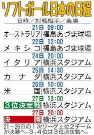 この記事では 試合日程 試合結果 放送スケジュール ネット配信 出場選手. Acldlvrilmw56m