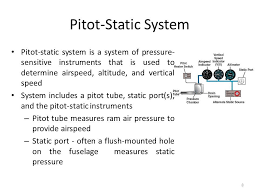 1 Pts Standards Exhibits Adequate Knowledge Of The Elements Related To Applicable Aircraft Flight Instrument System S And Their Operating Characteristics Ppt Telecharger