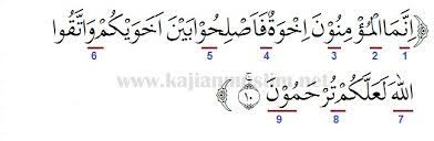 Maybe you would like to learn more about one of these? Hukum Tajwid Surat Al Hujurat Ayat 10 Beserta Penjelasannya Lengkap